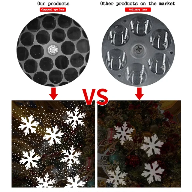 Snowflake Christmas Projector with Rotating LED Patterns - US Plug